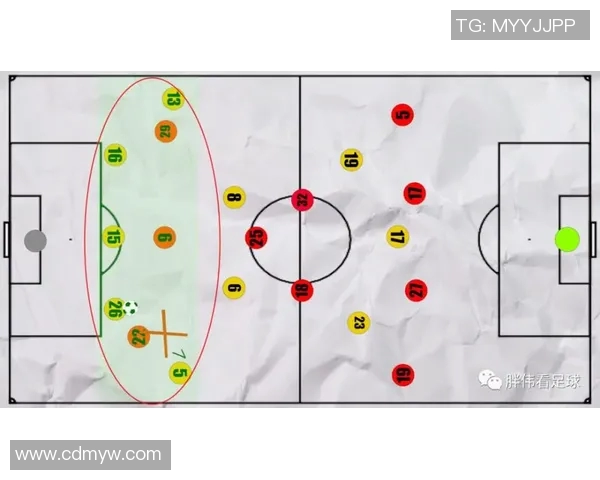 西班牙队后防线配置解析及其对球队整体战术的影响探讨 西班牙队后防线配置解析及其对球队整体战术的影响探讨
