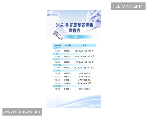 2026年米兰冬奥会详细赛程安排与赛事亮点一览